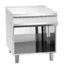 Neutraal element, 900, B900, OU