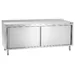 Werkkast, B2000, MA, SD, TS