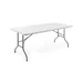 Buffettafel